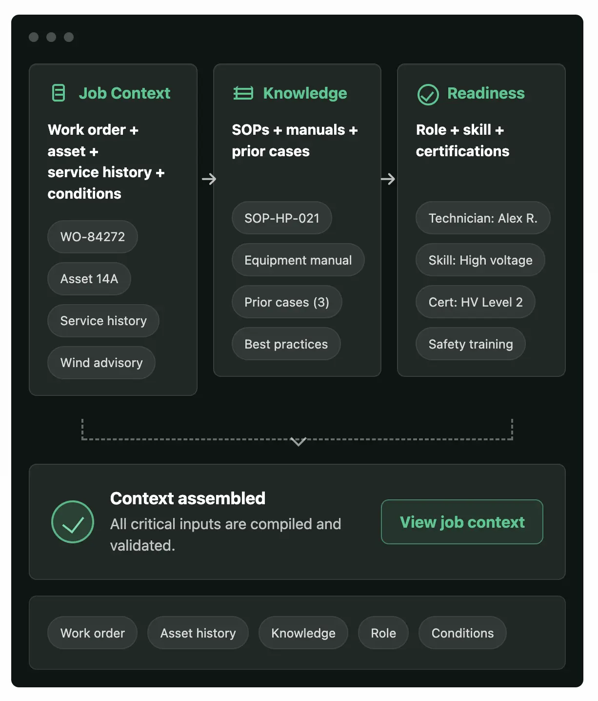 gidr screen